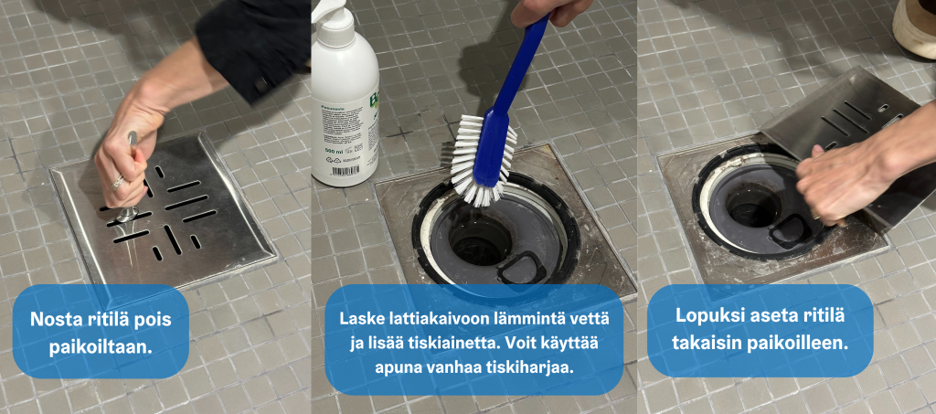 Kolmiosaisessa kuvassa kerrotaan lattiakaivon puhdistuksesta. Ensimmäisessä kuvassa lattiakaivon kansi nostetaan pois paikoiltaan kapean varren avulla ritilän aukon kohdalta. Toisessa kuvassa lattiakaivo pestään tiskiharjalla ja tiskiaineella harjaamalla kaivon ympäriltä lattian tasosta sekä kaivon sisäosista. Kolmannessa kuvassa lattiakaivon ritilä asetetaan takaisin paikoilleen pesun jälkeen.